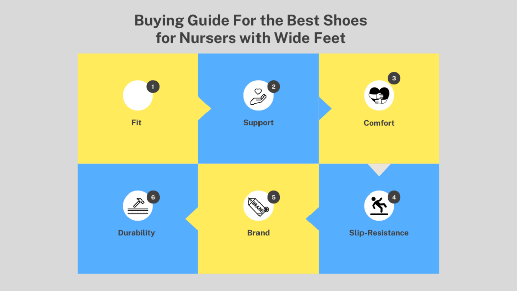 Buying Guide For the Best Shoes for Nursers with Wide Feet